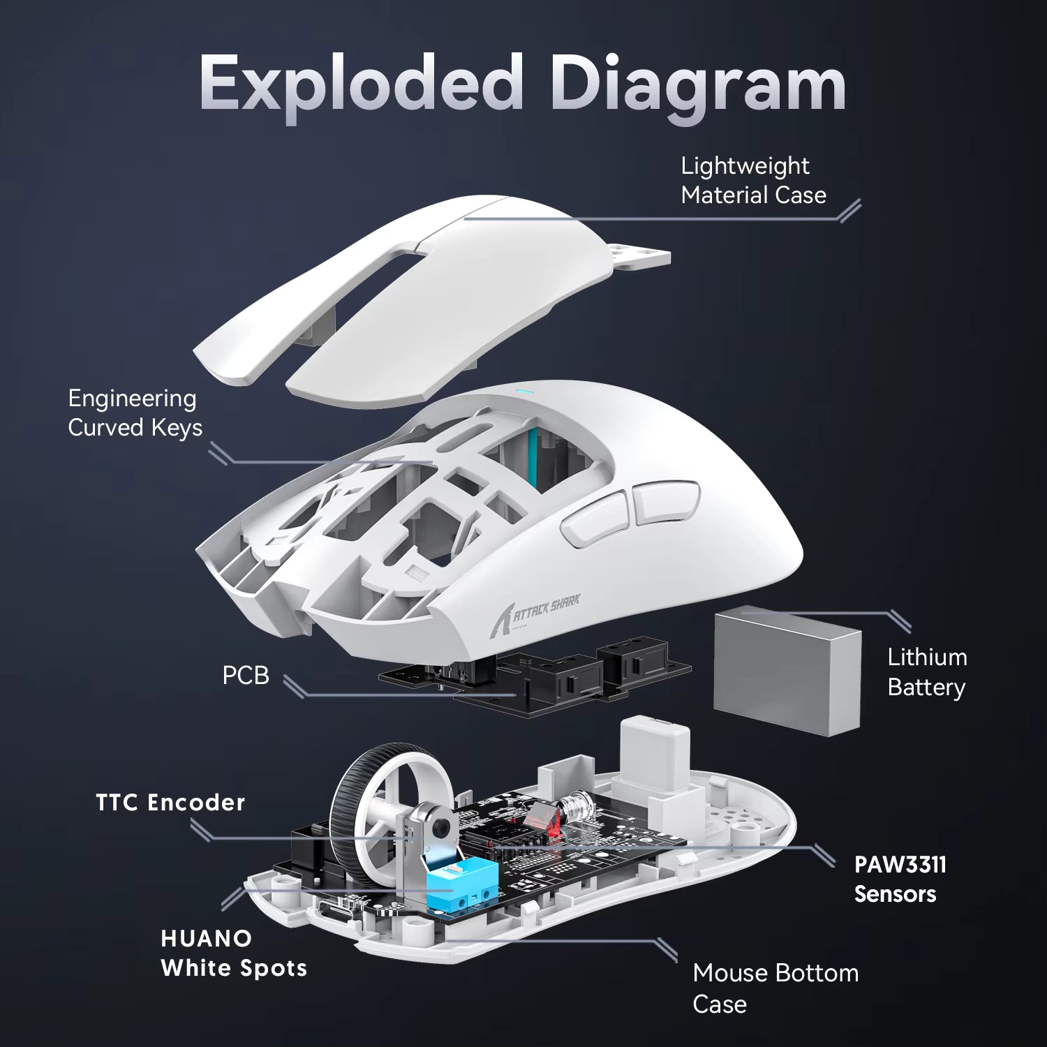 Attack Shark X11 SE Wireless Gaming Mouse – 3 Modes, PAW3311, 22000 DPI